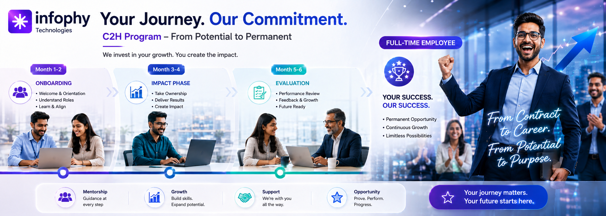 Company Image